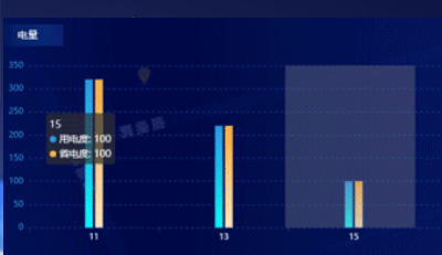 路燈控制器有哪些不同的類型？